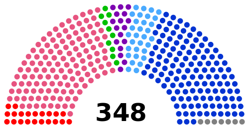 Senate (France)